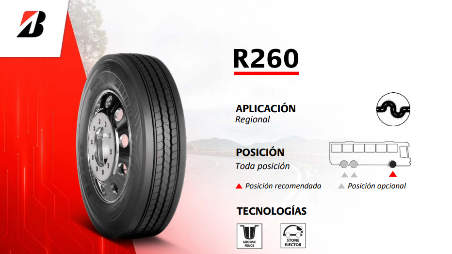 Michelin 2